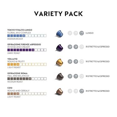Капсули для Nespresso: 50 шт. (Volluto, Roma, Cosy, Vivalto Lungo, Arpeggio)
