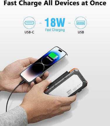 Сонячний Power Bank WASTDE 26800mAh з сонячною панеллю, USB-C, 18W, вологостійкий, з ліхтариком (SOS), для телефонів та планшетів, помаранчевий