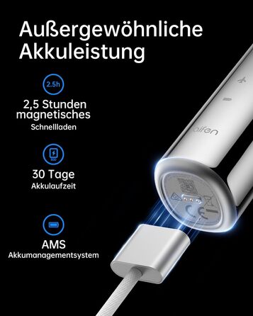 Електрична звукова зубна щітка Laifen Wave з 3 насадками, IPX7, USB, рожева (алюміній, нержавіюча сталь)