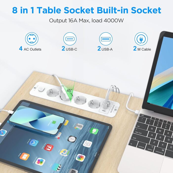 Мережевий фільтр з USB та 2 Type-C, 4 розетки, кутовий, з LED-підсвічуванням, захист від перенапруги 3680W 16A, 90°, з вимикачем, кабель 1,5 мм², білий