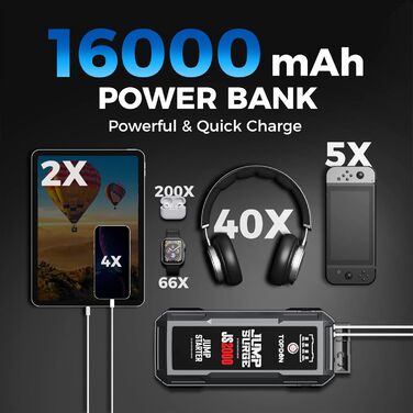 TOPDON JS2000 Powerbank-пускозарядний пристрій: 2000A, 16000mAh, для бензинових та дизельних двигунів до 8L/6L, вбудований LED, комплект з кабелями та EVA-сумкою