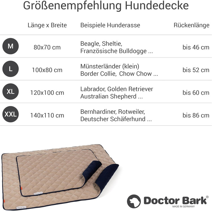 Лежанка для собак Doctor Bark: флісова двостороння підстилка для великих собак, 80x70 см, Beige/Grün