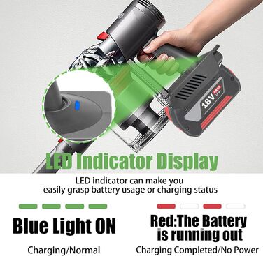 Адаптер для акумулятора Makita 18V до Dyson V7/8: перетворювач акумулятора 2-в-1, сумісний з V7/8 Animal, Absolute, Motorhead Pro, Bosch GBA