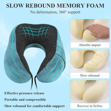 Подушка для шиї у вигляді їжачка Memory Foam для подорожей, дорослі, з навушниками, маскою для очей та сумкою, м'яка, дихаюча, для авто, літака, кемпінгу, офісу, блакитна