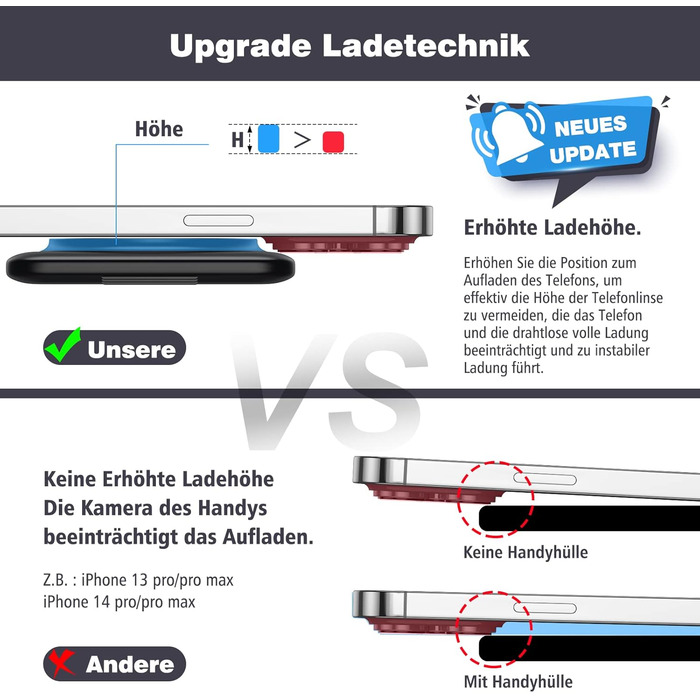 Зарядна станція MagSafe для iPhone: бездротовий зарядний пристрій 3-в-1, сумісний з iPhone 16/15/14/13/12 Pro Max Plus, iWatch, чорний