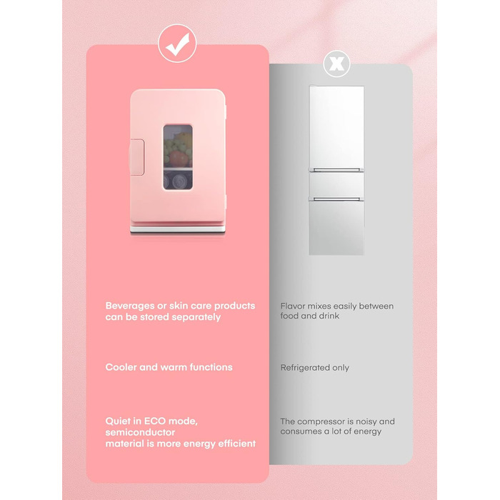 Northclan 15L Mini Fridge - Portable Cooler & Warmer for Home & Car - 220V AC/12V DC - Pink