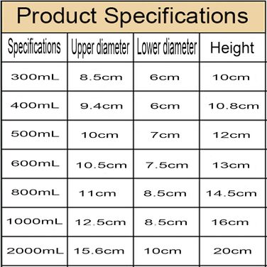 2000ml, Glass measuring cup, Borosilicate glass beaker