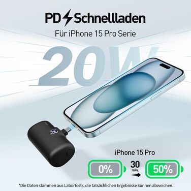 Powerbank iWALK 4800mAh 20W з LCD-дисплеєм, рожевий. Сумісний з iPhone, Samsung, Xiaomi. Портативний зарядний пристрій, компактний, легкий, для жінок та чоловіків.