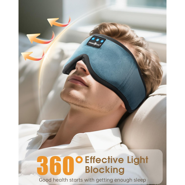 Маска для сну Musicozy з навушниками Bluetooth | 100% затемнення, для подорожей, преміум якість | Подарунок для чоловіків та жінок (Синій)
