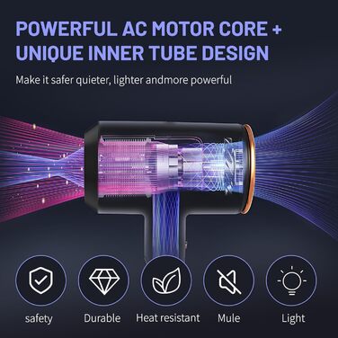 Іонізатор для волосся: потужний туристичний фен для дому, салону та подорожей, з функцією гарячого/холодного повітря
