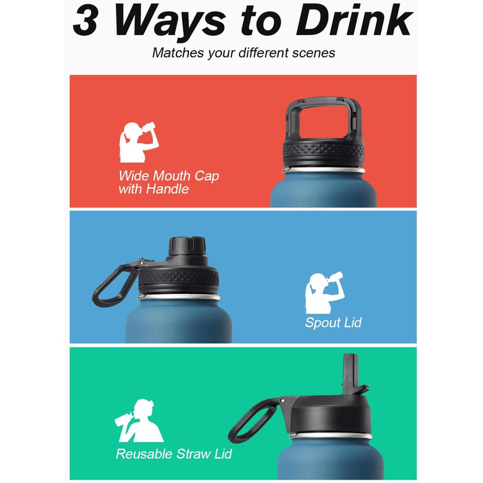 Пляшка для води Coolflask 2л з соломинкою та 3 кришками, ізольована нержавіюча сталь для спорту/офісу, подвійний захист від протікання