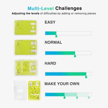 ALL FOR PAWS Interactive Cat Food Station Puzzle, Interactive Intelligence Toy for Cats, Interactive Cat Toy...