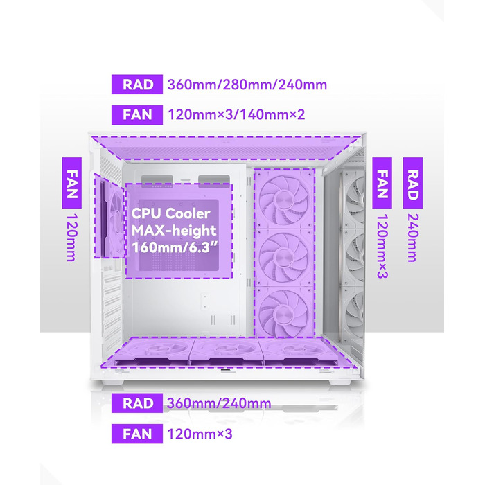 Ігровий корпус для ПК Musetex Y6 ATX Mid Tower, 7 ARGB PWM вентиляторів Infinity Mirror, панорамне загартоване скло 270°, USB Type-C, Білий