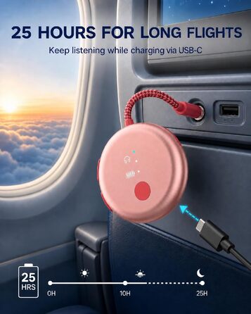 Bluetooth-адаптер для літака Avantree SoundJet R1 для AirPods та бездротових навушників, 25 годин роботи, рожевий