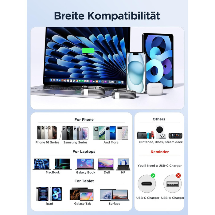 Кабель USB-C на USB-C [2 шт. 2м+2м] 100W, нейлон, сірий. Підтримка швидкої зарядки PD для iPhone, Samsung, iPad, MacBook, Pixel, Switch