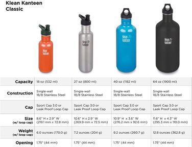 Klean Kanteen Classic Water Bottle, Stainless Steel, Tidal Pool, One Size