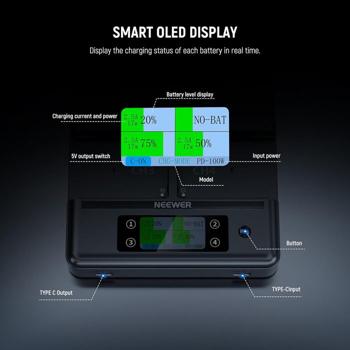 Зарядний пристрій NEEWER Micro USB для акумуляторів Sony NP-F550/F750/F960/F970, NP-FM50/FM70/FM90, QM71D, 91D, NP-F500H/F55H (NW-F4R)
