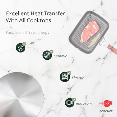Сковорода-гриль Wecook! Ecochef 34x24 см алюмінієва з антипригарним покриттям
