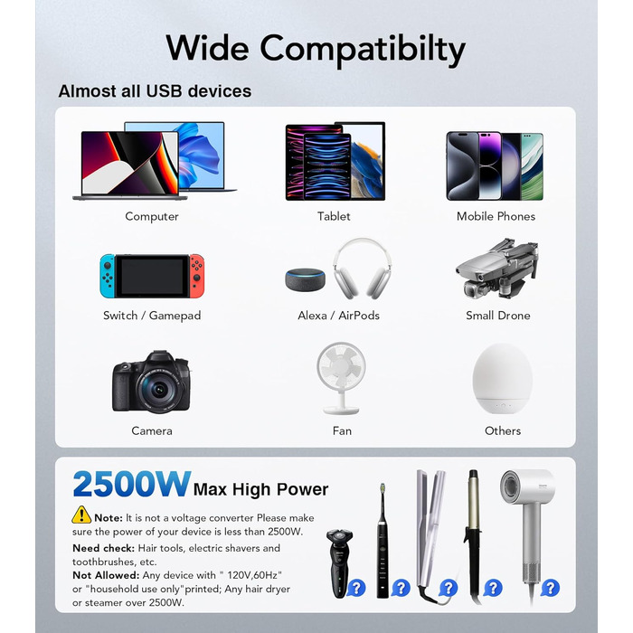 Зарядний пристрій USB C 65W, 3 порти, з кабелем 2м, для MacBook, iPhone, Switch, Galaxy, Tablet, Laptop