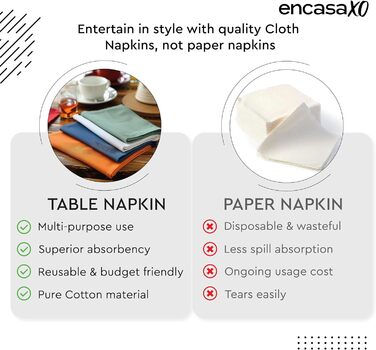 Encasa XO Cotton Fabric Napkins | Set of 12 | Size 43x43 cm | Solid Ice Blue | Machine Washable