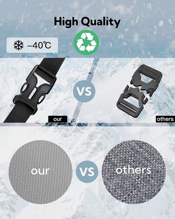 Водонепроникний туристичний рюкзак WATERFLY 30L для походів, трекінгу, подорожей, чоловічий та жіночий, міський та outdoor