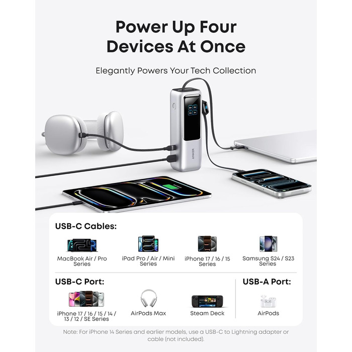 Powerbank Anker 25000mAh 165W з USB-C: зарядка для iPhone, MacBook, Samsung та інших пристроїв (срібний)