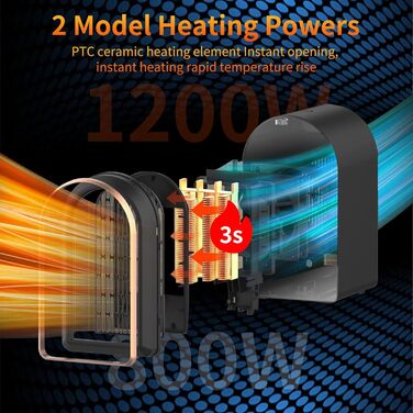 Електрична теплова гармата 2000W з пультом керування, 58 см, 70° обертання, 3D-полум'я, LED-дисплей, ECO-режим, таймер 12 годин - для дому, чорна