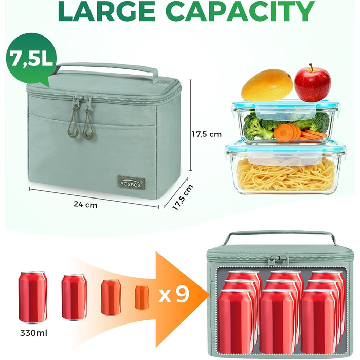 Зручна термосумка-ланчбокс для їжі: компактна, легка, водонепроникна, для роботи та школи (зелена, Upgrade 2026)