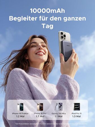 Зовнішній акумулятор UGREEN Zapix MagSafe 10000mAh 20W з підтримкою USB-C, чорний