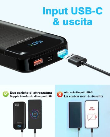 Power Bank PAIDASHU 27000mAh з LED дисплеєм та швидкою зарядкою 22.5W/PD20W, 3 виходи, 2 входи, USB-C, для смартфонів