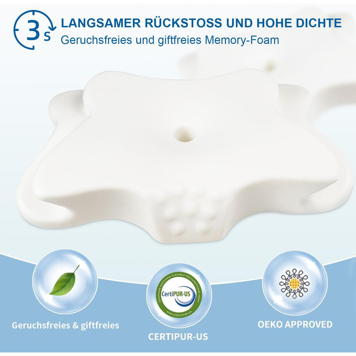 Подушка з піною з пам'яті CHxxy для шиї та плечей, ортопедична, для сну на боці, животі та спині, сіра (глибокий сірий)