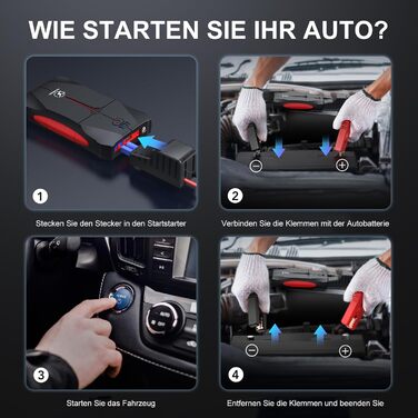 Powerbank для авто FLYLINKTECH Starthilfe 4000A: пусковий пристрій, 12V, IP67, LED, USB/USB-C