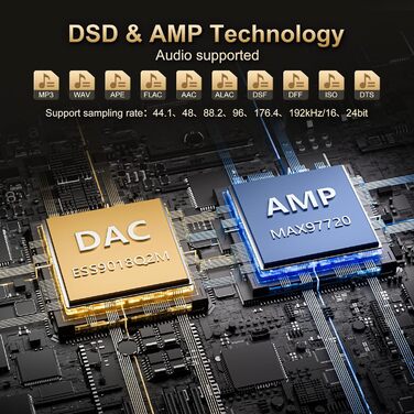 HiFi MP3 плеєр ZAQE з Bluetooth та WiFi, Android 12, Lossless DSD DAC, підтримка Flac, 64GB карта пам'яті (до 512GB), чорний