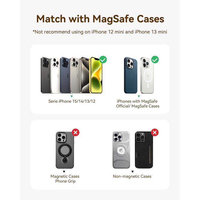 Power Bank Kuulaa Ultra Slim Magsafe, 5000mAh, Бездротова зарядка, Type-C, 20W, для iPhone 15/14/13/12 (Titanium)