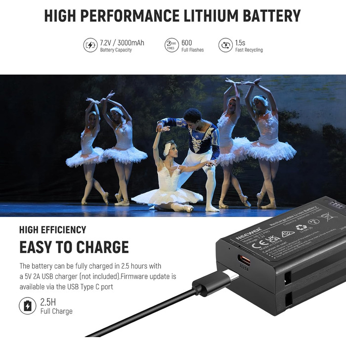 NEEWER Z2-S 2.4G TTL Speedlite для Sony: Потужний спалаху з регулюванням потужності, дифузор, 2 моделювальні лампи, акумулятор 3000mAh