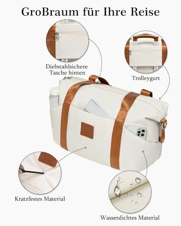 Набір валіз COOLIFE для ручної поклажі (55x35x20cm + 40x25x20cm) з TSA замком та ABS корпусом | 2 шт.