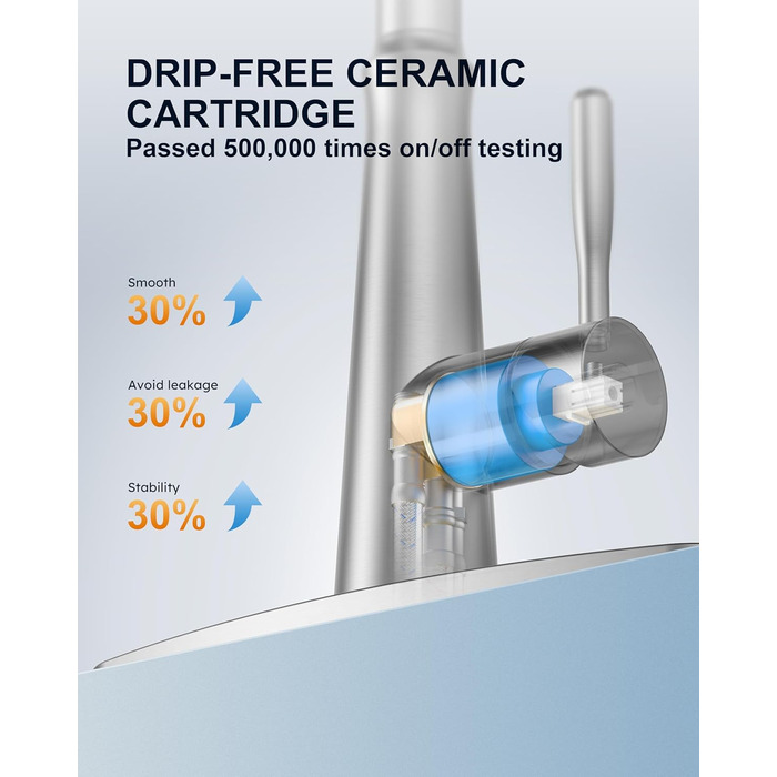 Змішувач кухонний iVIGA висувний з дозатором, водоспад, 360° поворот, 3 режими, щітене нікель