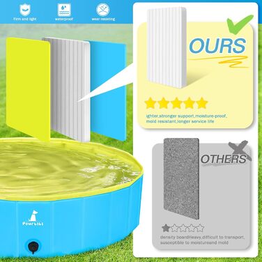 Дитячий басейн для собак та котів, XL (120x30 см), PVC, з неслизьким покриттям