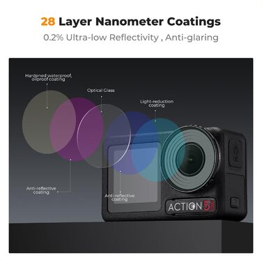 Фільтри K&F Concept ND/CPL для DJI Osmo Action 5/4 PRO: набір 6 шт. (ND8, ND16, ND32, ND64, ND256, CPL)