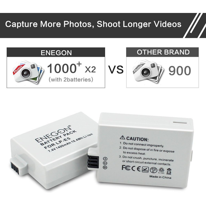 Запасні акумулятори ENEGON (2 шт) та швидке зарядне пристрій Dual для Canon LP-E5 (EOS Rebel XS, T1i, XSi, 1000D, 500D, 450D, Kiss X3, X2, F)