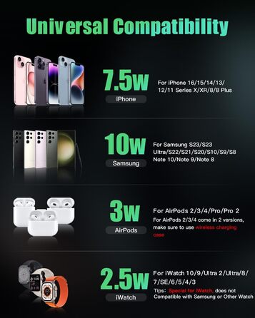 Бездротовий зарядний пристрій 3-в-1 JARGOU для Apple Watch, iPhone та AirPods Pro (чорний)