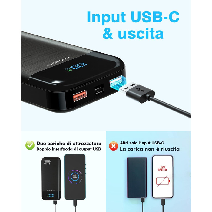 Power Bank PAIDASHU 27000mAh з LED дисплеєм та швидкою зарядкою 22.5W/PD20W, 3 виходи, 2 входи, USB-C, для смартфонів