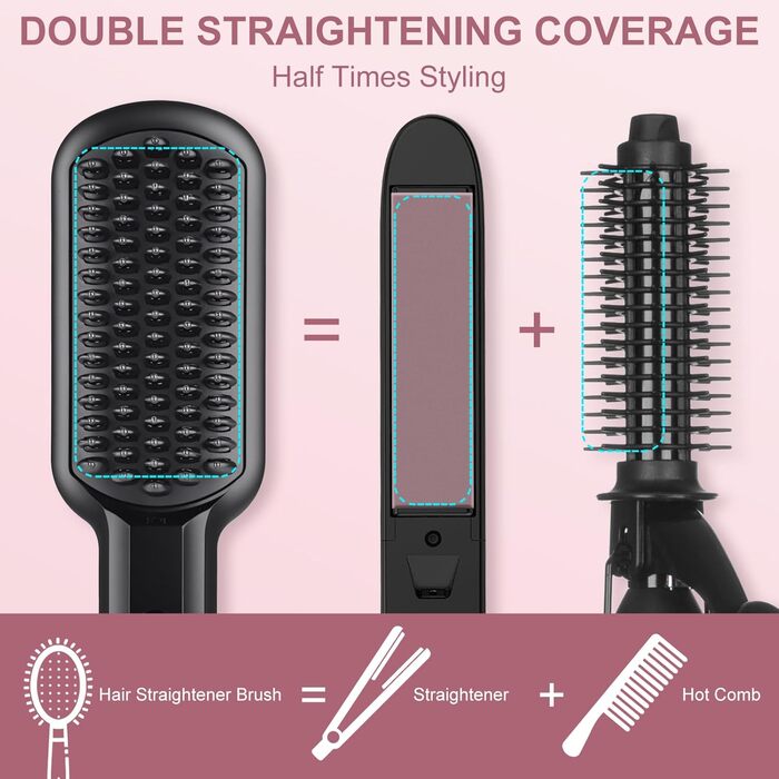 Пряма щітка для волосся SWORCHI з захистом від опіків, швидкий нагрів, LED-дисплей, 100°C-230°C, рожева