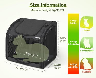 Рюкзак для собак та котів Pecute: переноска для 2 котів або 1 собаки, сірий