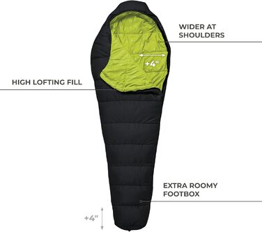 Сплячий мішок Teton Sports LEEF Ultralight Mummy - ультралегкий, для походів, кемпінгу, 3-4 сезон, з мішком для зберігання, чорний/оливковий
