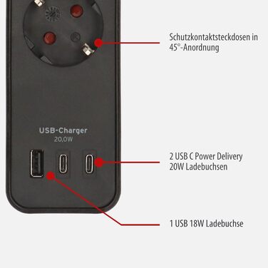 Брененштуль Ecolor Розподільник розеток на 4 розетки з USB-зарядкою (Чорний)