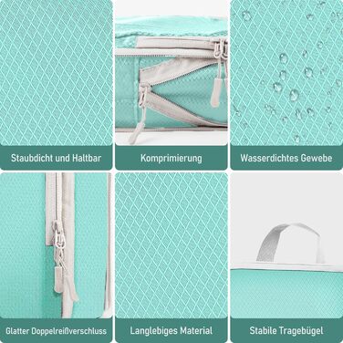 Органайзер для валізи Kompression: набір кубів для пакування, компресійні мішки для подорожей, аксесуари для валізи (блакитний)