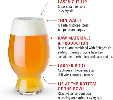 Набір келихів Spiegelau Kristall для дегустації пива 4 шт. Pilsner, Ale, IPA - Craft пиво, ручна робота, Німеччина, 700 мл