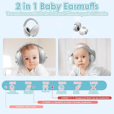 Навушники-затискачі для малюків 2-в-1, сірі. Захист від шуму, регульовані, для дітей до 48 місяців. Ідеально для повсякденного використання та заходів