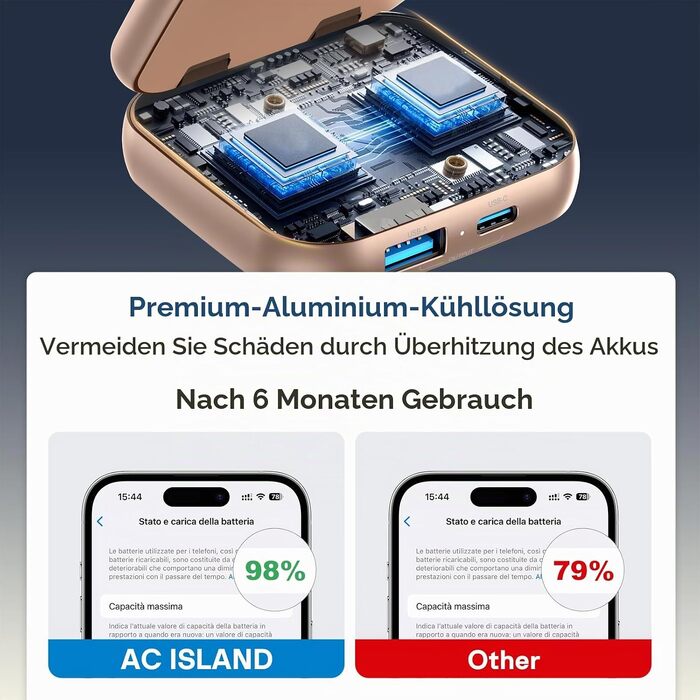 Бездротова зарядна станція 5 в 1 AC Island для iPhone 17/16/15/14/13/12, Apple Watch 11/Ultra та AirPods Pro, MagSafe, складана, срібляста (з адаптером 35W)